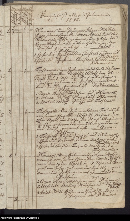 image.from.unit.number "/Duplikaty ksiąg kościelnych/"