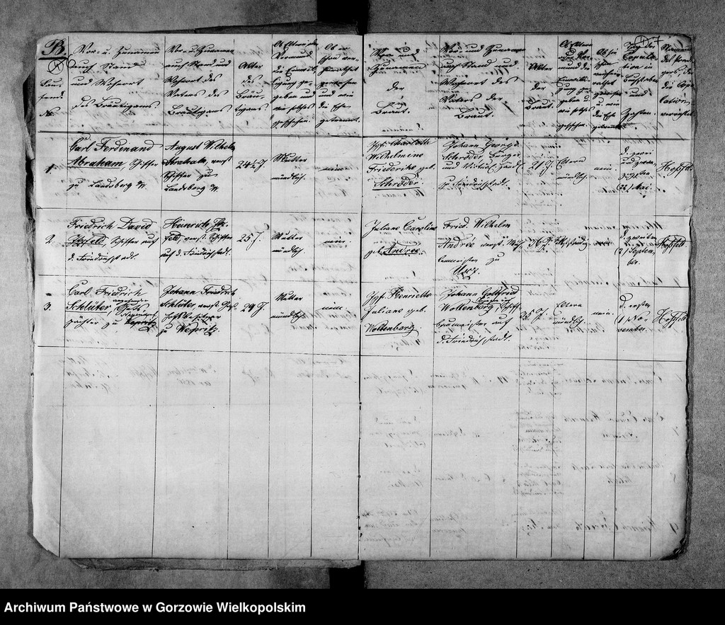 image.from.unit.number "Duplikate der Kirchenbücher von Wepritz (Wieprzyce) und Friedrichstadt (przedmieście Gorzowa Wielkopolskiego), Giesen (Jeże) und Bergenhorst"