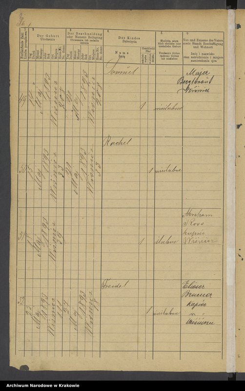 image.from.unit.number "Księga urodzonych dla okr.[ęgu] metr.[ykalnego] izr.[aelickiego] w Wisniczu od 14.V.1893 r. do 1.VII.1897 r. [Tom VII]"