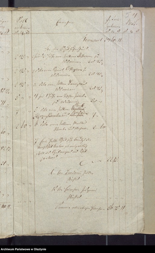 image.from.unit.number "Schul-Cassen Rechnung des Kirchspiels Widminnen"