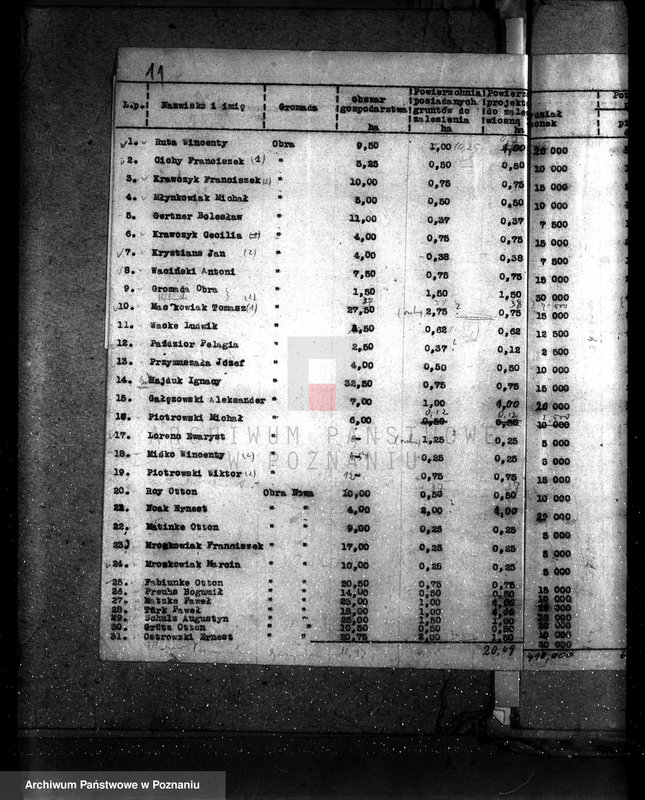 Obraz 18 z jednostki "Zalesienie nieużytków pod nadzorem Izby Rolniczej w powiecie wolsztyńskim"