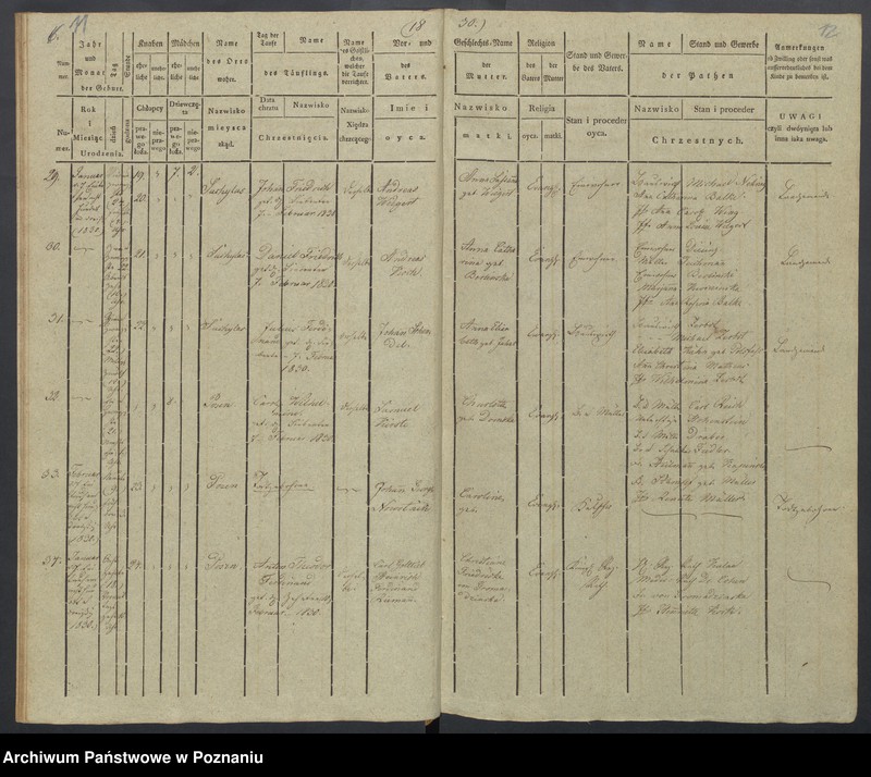 Obraz 9 z jednostki "[Akta urodzeń i chrztów, zgonów i pogrzebów, zapowiedzi i ślubów]"