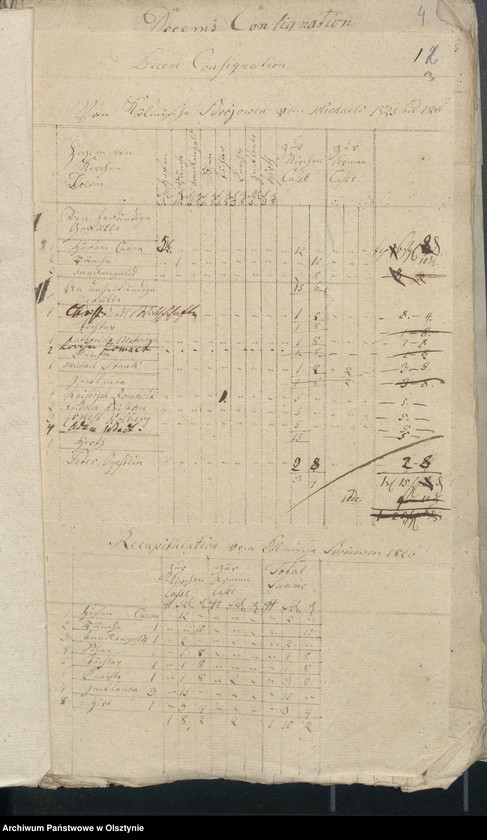 image.from.unit.number "Decems Consignation des Kirchspiels Aveyden"