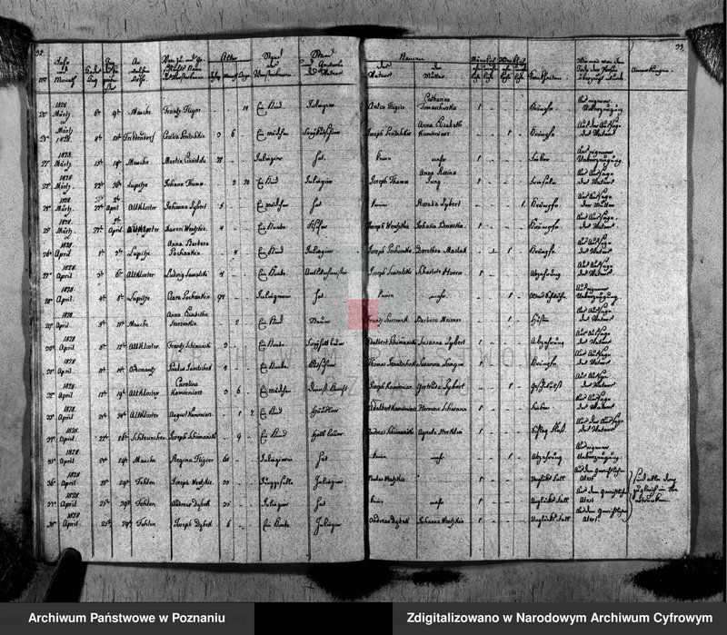 image.from.unit.number "Duplikat des Taufen, Traugen und Verstorbenen"