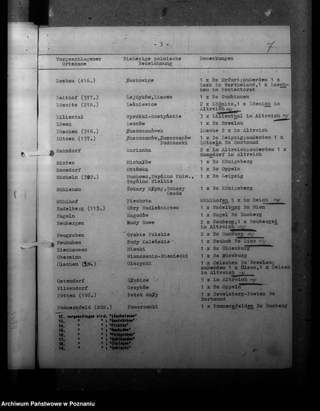 Obraz 11 z jednostki "Zmiany nazw miejscowości- Gostynin, Gasten, Waldrode"