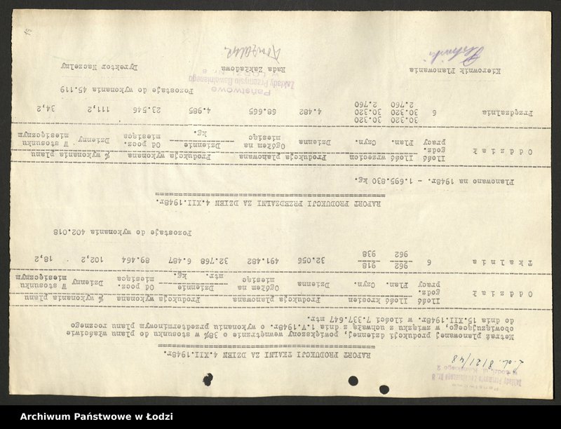 Obraz 19 z jednostki "Państwowe Zakłady Przemysłu Bawełnianego nr 8; raporty o wykonaniu planu, karta ewidencyjna zakładu"