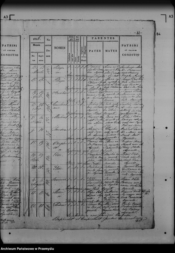 image.from.unit.number "[Kopie ksiąg metrykalnych parafii Oleszyce z filiami Borchów, Oleszyce Stare z Futorami, Wola Oleszycka (dekanat Lubaczów)]"