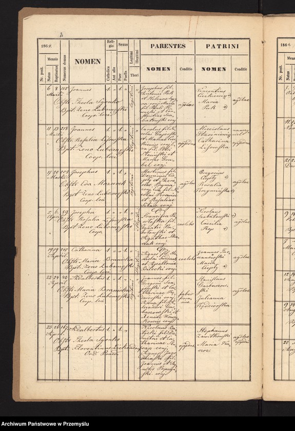 image.from.unit.number "[Kopie metryki urodzeń w parafii Cieszanów z lat 1864-1865]"