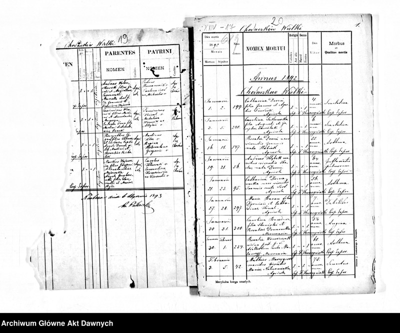 image.from.unit.number "Parafia: Chodaczków Wielki. Dekanat: Tarnopol. Akta metrykalne ur., 1892, zg. 1890, 1892 tylko dla wsi Chodaczków Wielki*."