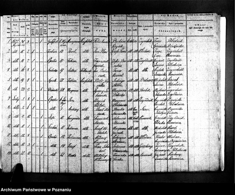 image.from.unit.number "Libri baptisatorum, copulatorum, mortuorum"
