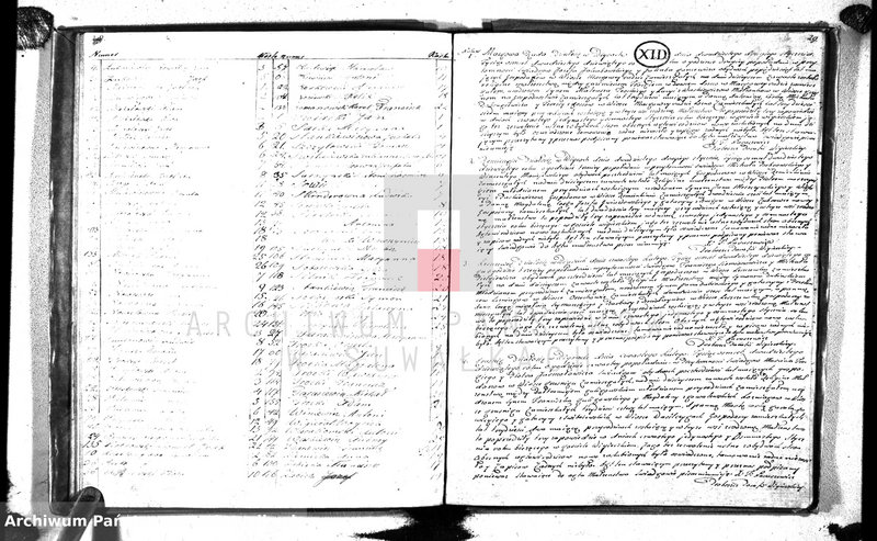 Obraz 17 z jednostki "Księga duplikat urodzonych, zaślubionych y umarłych parafii wigierskiey z roku 1829"