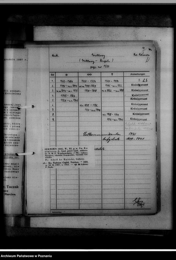 Obraz 11 z jednostki "[Wykaz ksiąg kościelnych wyznania katolickiego i ewangelickiego z powiatu średzkiego]"