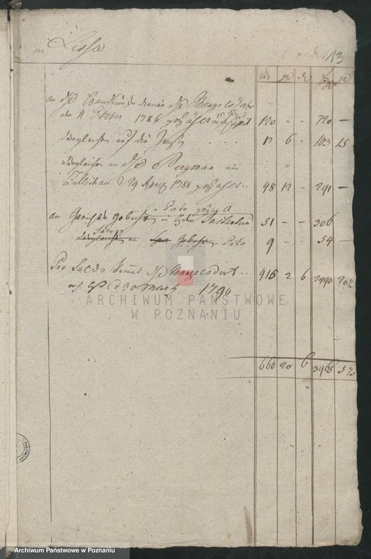 image.from.unit.number "Brechnung der Activorum et Passivorum der Stadt Lissa; język niemiecki"