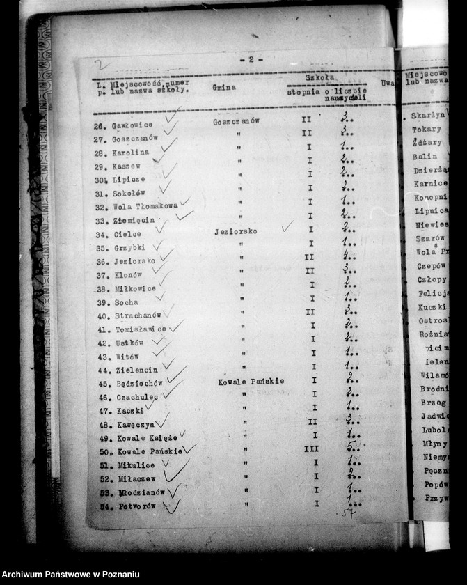 Obraz 6 z jednostki "Inspektorat Szkolny- Turek [księga kontroli etatów]"