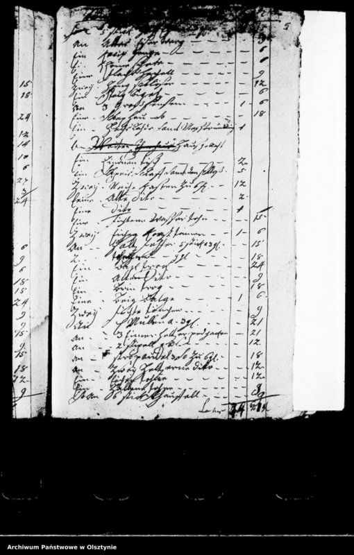 image.from.unit.number "Schönbergsche Patrimonial-Gerichts-Protokolle"