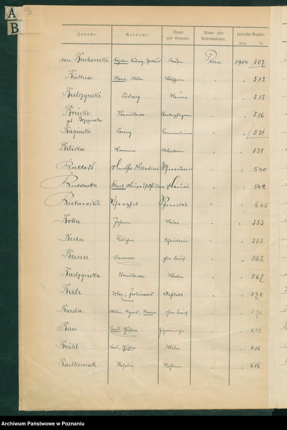 Obraz 10 z jednostki "Spis alfabetyczny małżeństw"