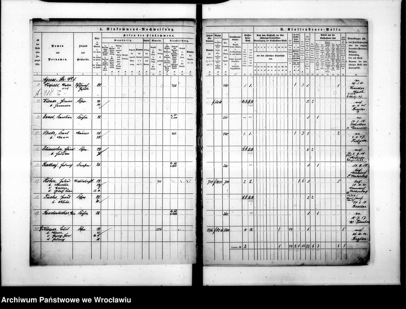 image.from.unit.number "Klassensteuerrolle nebst Eikommens - Nachweisung"