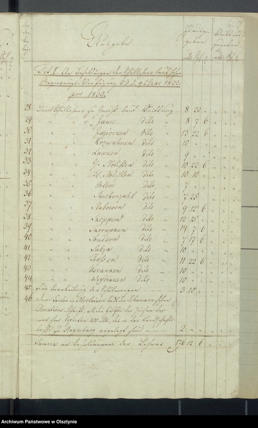 image.from.unit.number "Land Schulen-Kassen Rechnung des Rheinschen Kirchspiels"