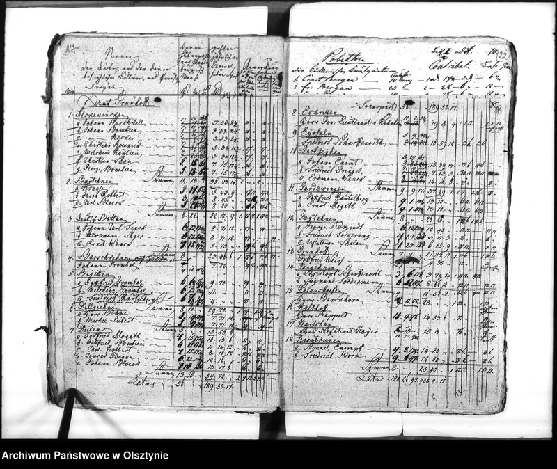 Obraz 15 z jednostki "Aufhebung des Getränke Zwanges im Amt Greunhoff"