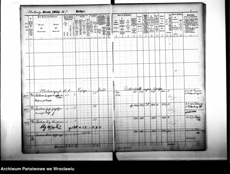 image.from.unit.number "Personenverzeichnisse"