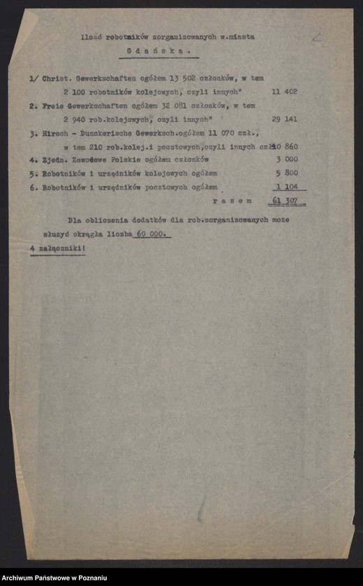 Obraz 4 z jednostki "[Dane dotyczące Wolnego Miasta Gdańska, m.in. dotyczące zapotrzebowania na mleko, wielkości produkcji zboża, ziemniaków i innych płodów rolnych, sztuk bydła i trzody chlewnej oraz liczby robotników zrzeszonych w związkach zawodowych]"