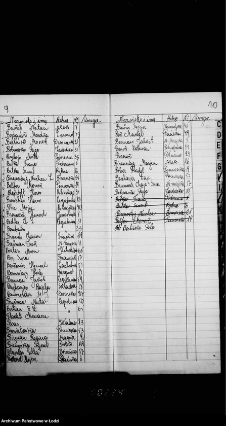 Obraz 10 z jednostki "Mieszkańcy m. Łodzi zapisani w "Kimche""