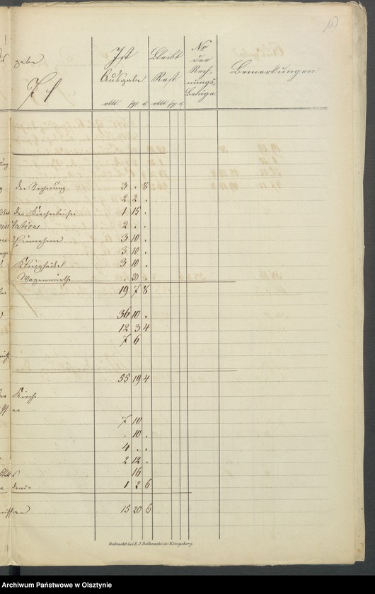 image.from.unit.number "Kirchen-Kassen Rechnung für Mahnsfeld"