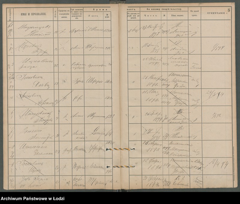 Obraz 10 z jednostki "[Księga ludności niestałej m. Łodzi lit. I]"