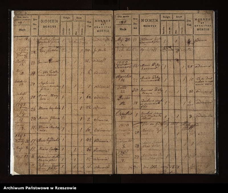 image.from.unit.number "Księga zgonów z miejscowości Jasiel"