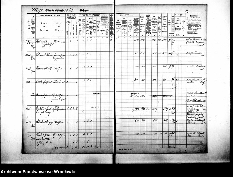 image.from.unit.number "Personenverzeichnisse"