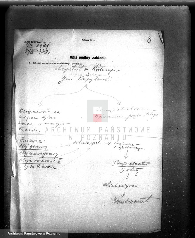 Obraz 7 z jednostki "Kwestionariusz elektrowni miejskiej w Krotoszynie"