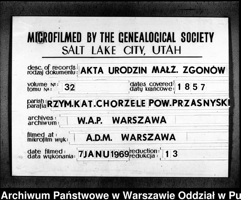 image.from.unit.number "Akta urodzeń, małżeństw i zgonów"
