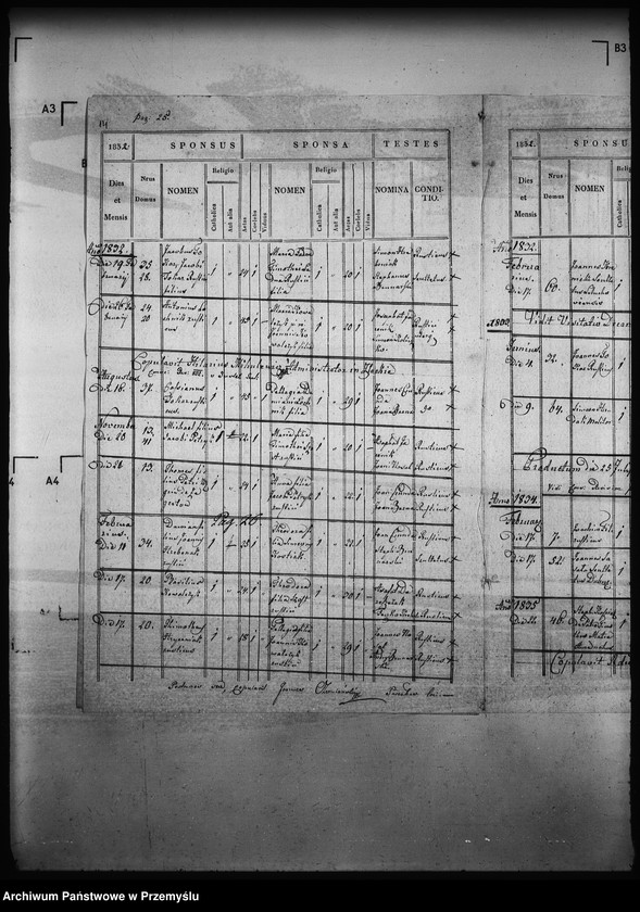 image.from.unit.number "[Kopie ksiąg metrykalnych parafii Złockie z filiami Jastrzębik, Szczawnik (dekanat Muszyna)]"