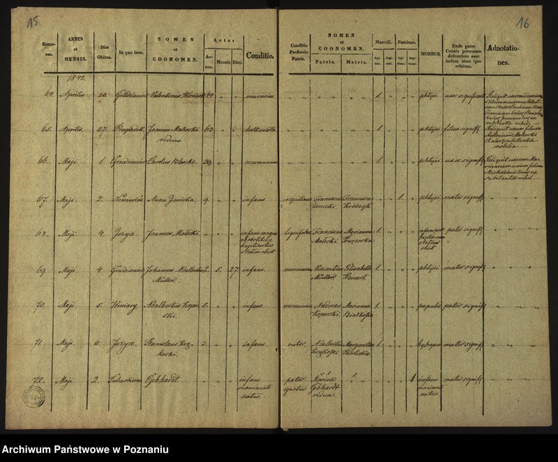 image.from.unit.number "Księga zgonów"