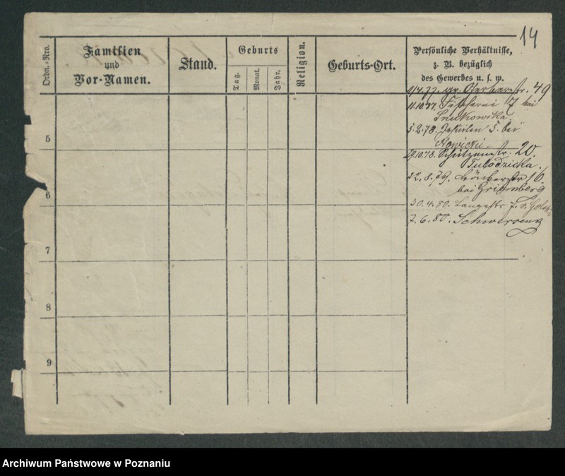 Obraz 16 z jednostki "Nowak Maria - Urszula (samotne kobiety)"