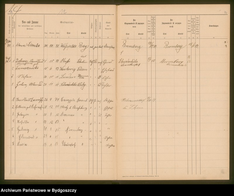 image.from.unit.number "[Seelen - Liste von Schöndorf Z]"
