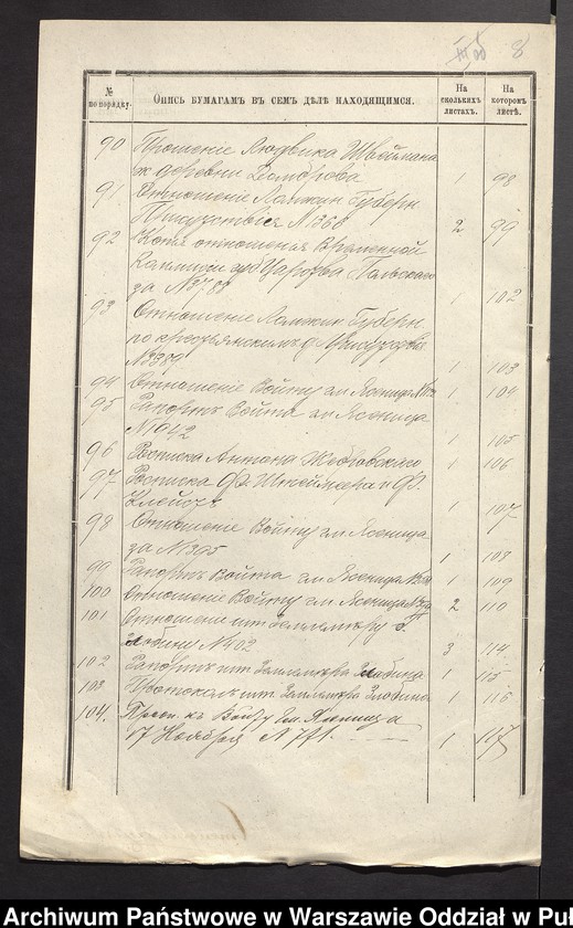 image.from.unit.number "O urządzaniu chłopów byłej rządowej wsi Dąbrowa, gm. Jasienica"