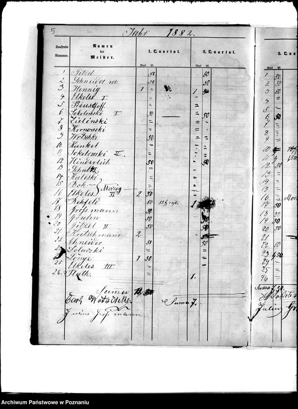 Obraz 9 z jednostki "Kassenbuch der Innung des Böttchergewerks."