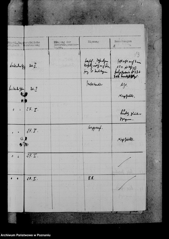 Obraz 17 z jednostki "Landjahrführerinnen"