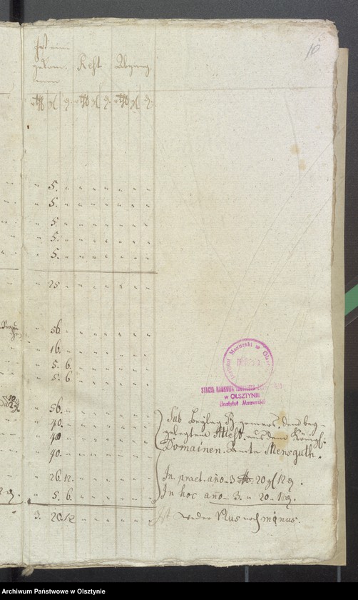 image.from.unit.number "Kobultische Kirchen-Rechnung über Einnahme und Ausgabe Geld"