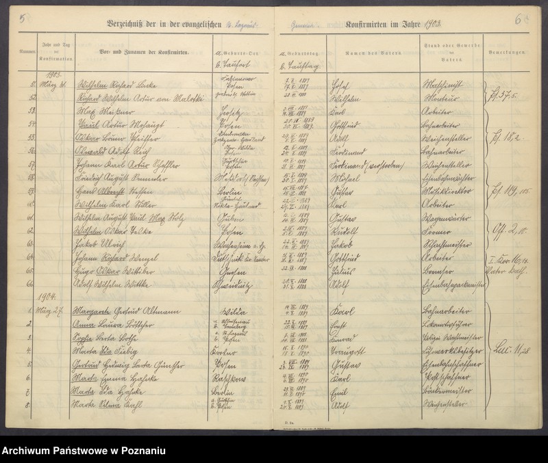 Obraz 6 z jednostki "Konfirmanden"