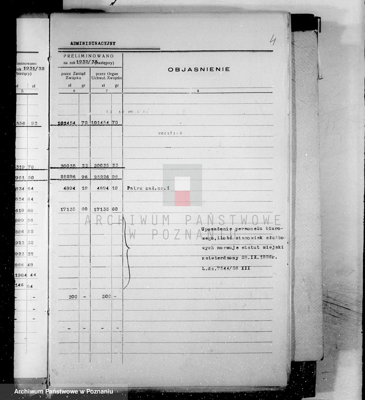 Obraz 8 z jednostki "Budżety i sprawy rachunkowe miasta Kcyni"