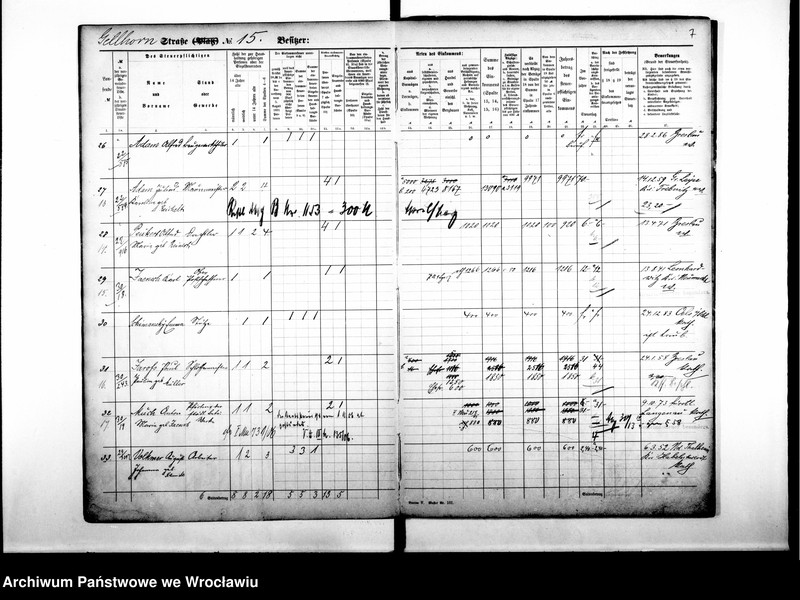 image.from.unit.number "Personalienverzeichnisse"