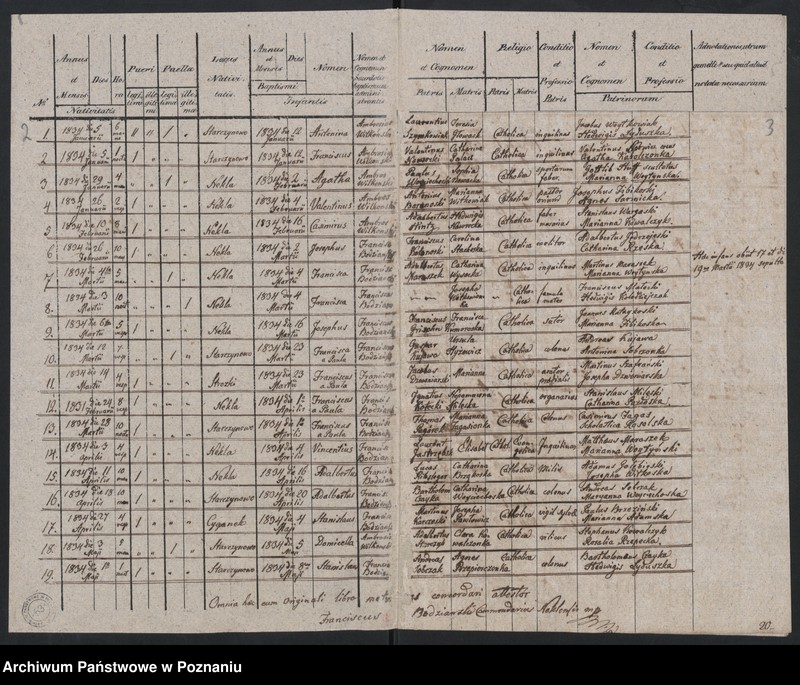 image.from.unit.number "Duplikat urodzonych, zaślubionych i zmarłych"