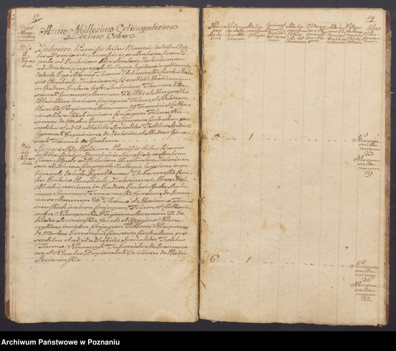 Obraz 10 z jednostki "Liber duplikatus Baptisatorum, Copulatorum, Mortuorum."