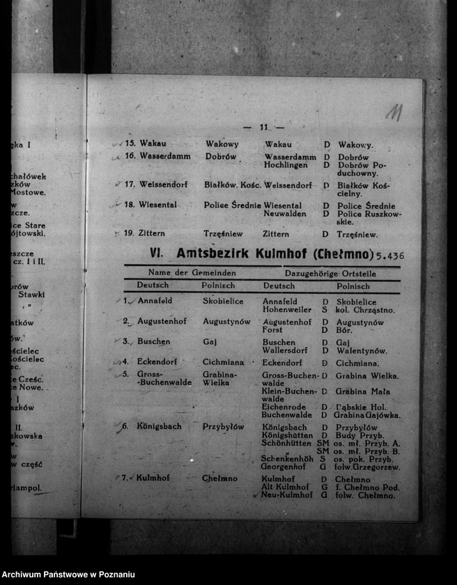 Obraz 16 z jednostki "Ortsverzeichnis des Kreises Warthbrücken"