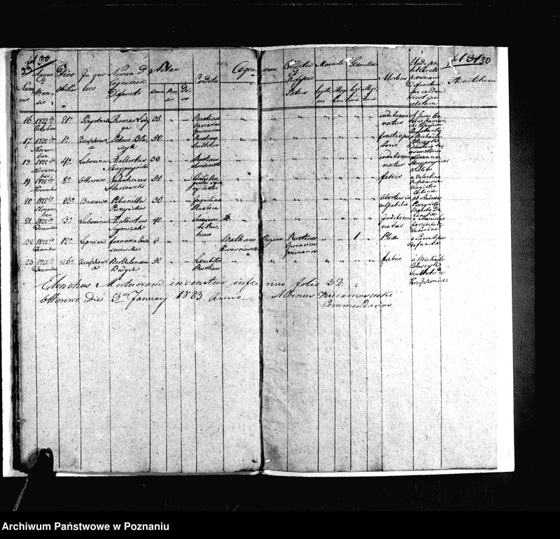 image.from.unit.number "Duplicat baptisatorum, copulatorum, mortuorum"