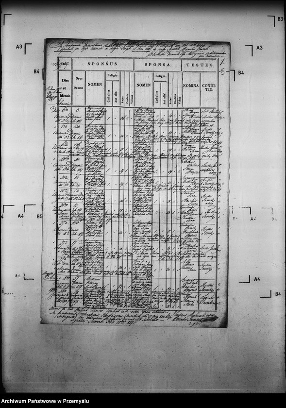 image.from.unit.number "[Kopie ksiąg metrykalnych parafii Jaworki z filiami Biała Woda, Czarna Woda (dekanat Muszyna)]"