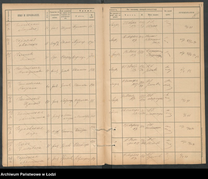 Obraz 10 z jednostki "[Księga ludności niestałej m. Łodzi lit. Cz]"