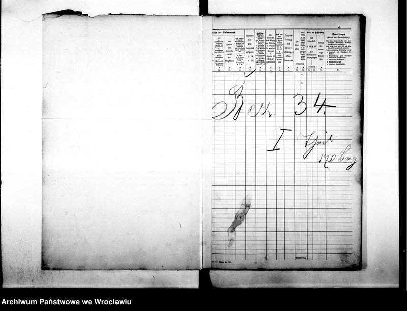 image.from.unit.number "Personenverzeichnisse"